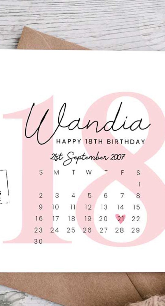 18th Birthday Cards Kenya